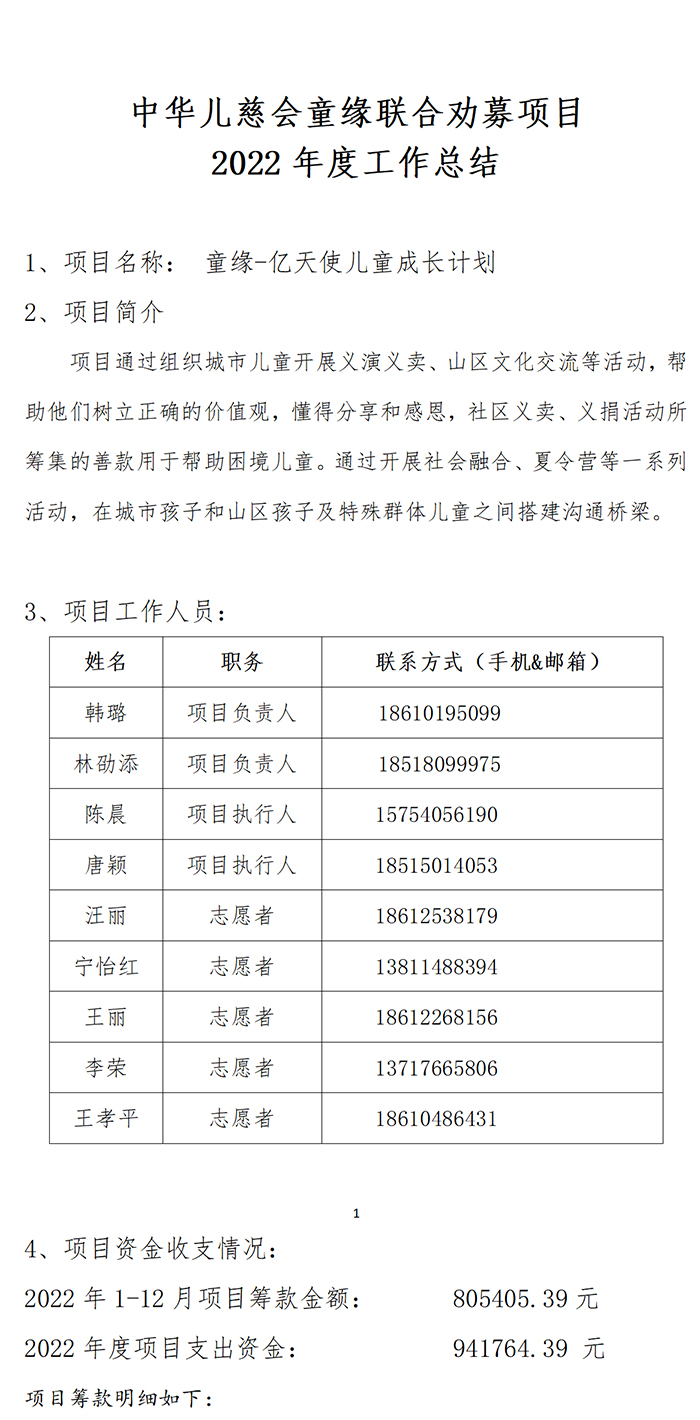 2022年度乡村助学公益回顾_01.jpg