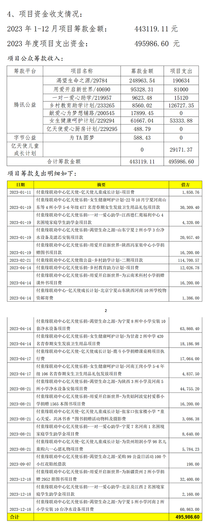 2023年度乡村助学公益回顾_02.jpg